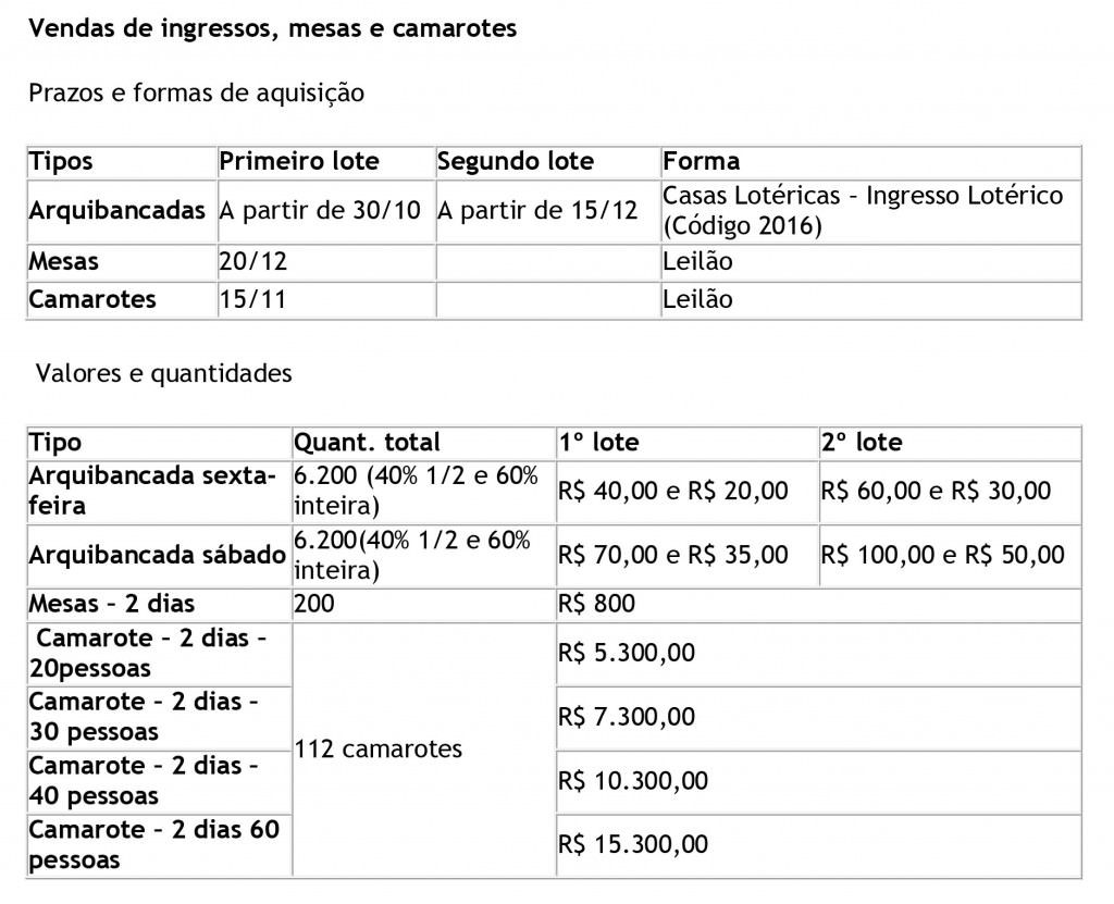Ingressos para desfile das escolas de samba a partir do dia 30