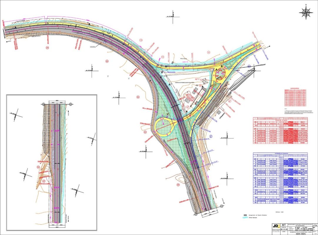 Eco 101 Serra BR-101