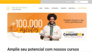 McDonald’s