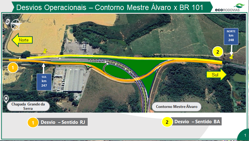 Contorno do Mestre Álvaro