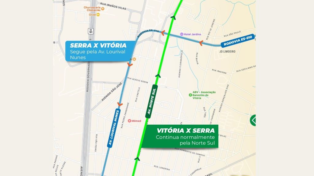 Avenida Norte Sul Serra Mão única