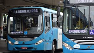 Concurso público Ceturb