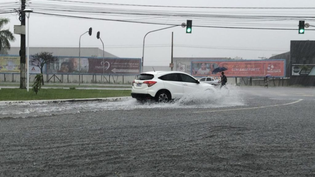 Previsão do tempo