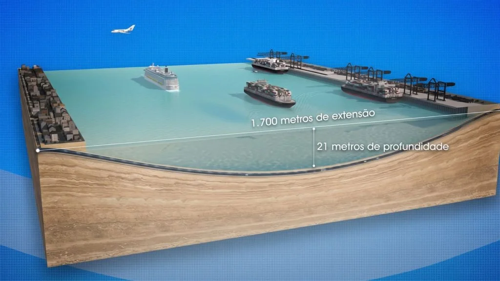 Túnel com acesso a BR-101